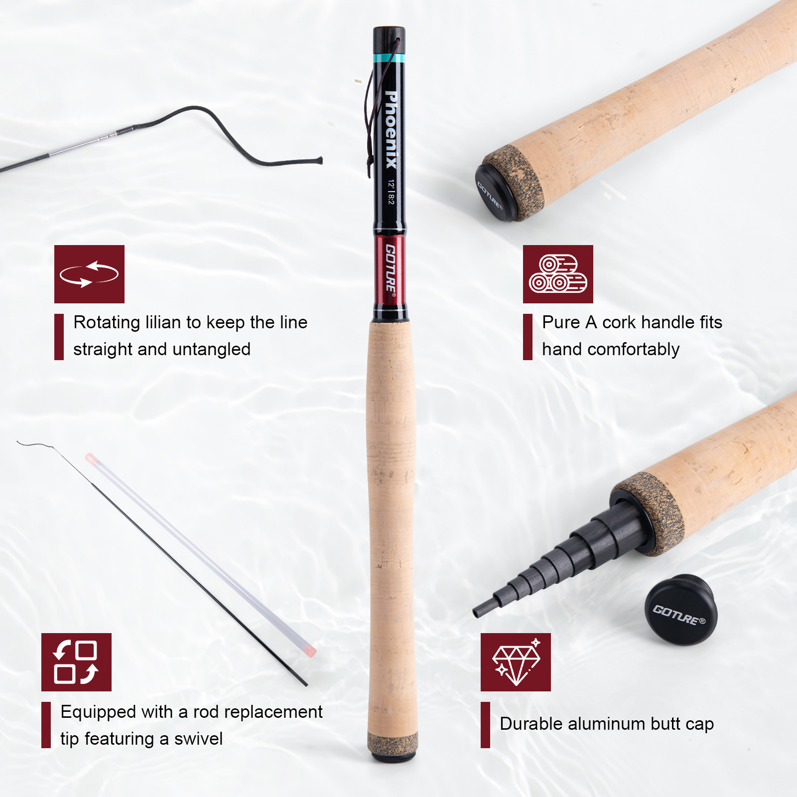 Набор для тенкары Goture 3.6м  – обзор и цена Fishing Rod Building Kit