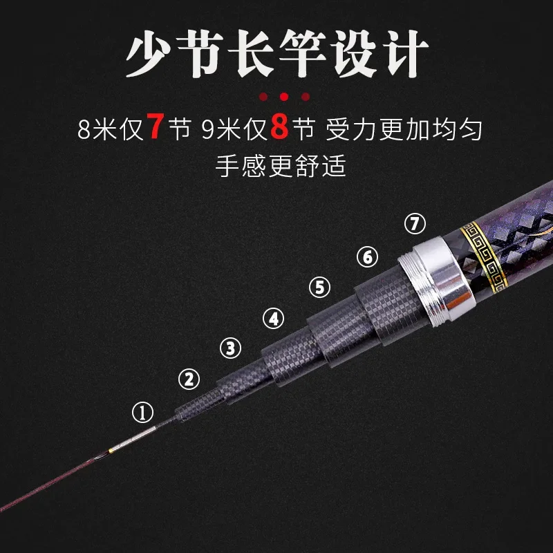 8 м/10 м/12 м/14 м/15 м/16 м с – обзор и цена Fishing Rod Telescopic