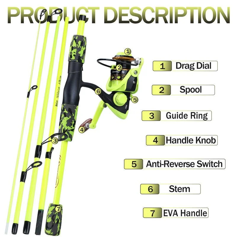 Портативный рыболовный набор S – обзор и цена Fishing Rod Building Kit