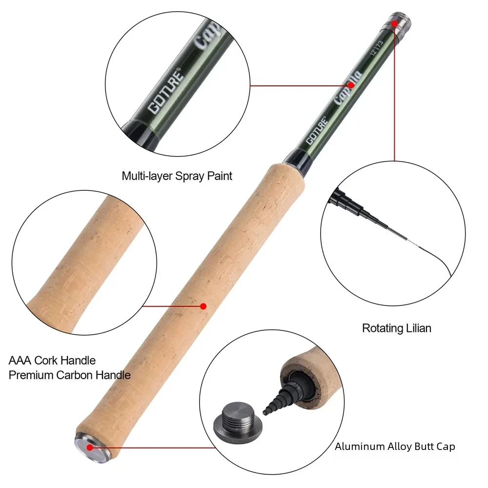 Удочка Goture 12FT Classical T – обзор и цена Fishing Rod Building Kit